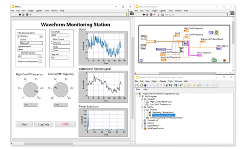Labviewpresentation01.895x542 Cropx0y45 Is