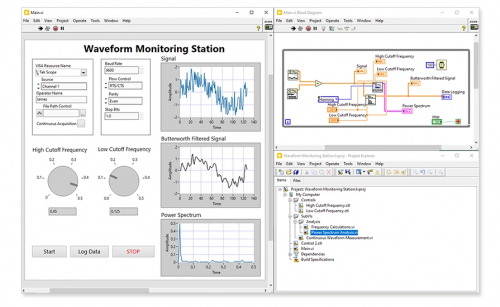 Labviewpresentation01.895x550 Cropx0y47 Is