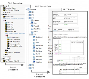 Teststandpresentation02